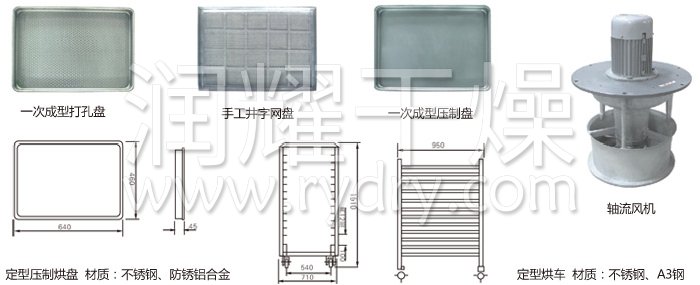 熱風(fēng)循環(huán)烘箱配件